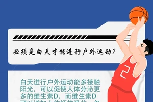 为什么智能饮食对篮球运动员的发展如此重要
